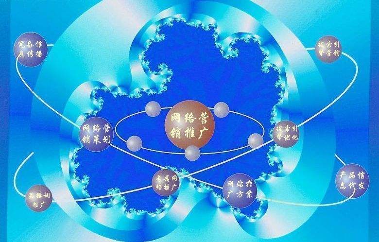 永安新媒体运营企业需要掌握的网络推广技巧有哪些
